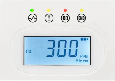 Home Alarm ugljen monoksida Prema EN 50291-1