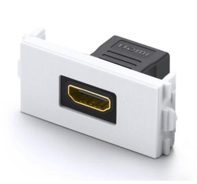 Ugreen MM113 HDMI zidna utičnica, Bela