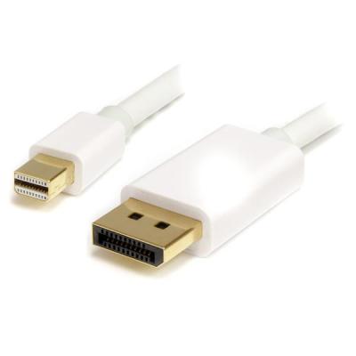 Кабель Mini Displayport - Displayport M/F MDP2DP-K18 Kettz 1080p