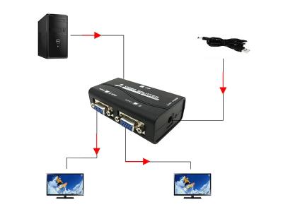 VGA splitter 1/2 2 Ports V-SP112 Active