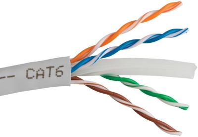 Kettz KT-CAT6 UTP Kabl Wall CAT 6E