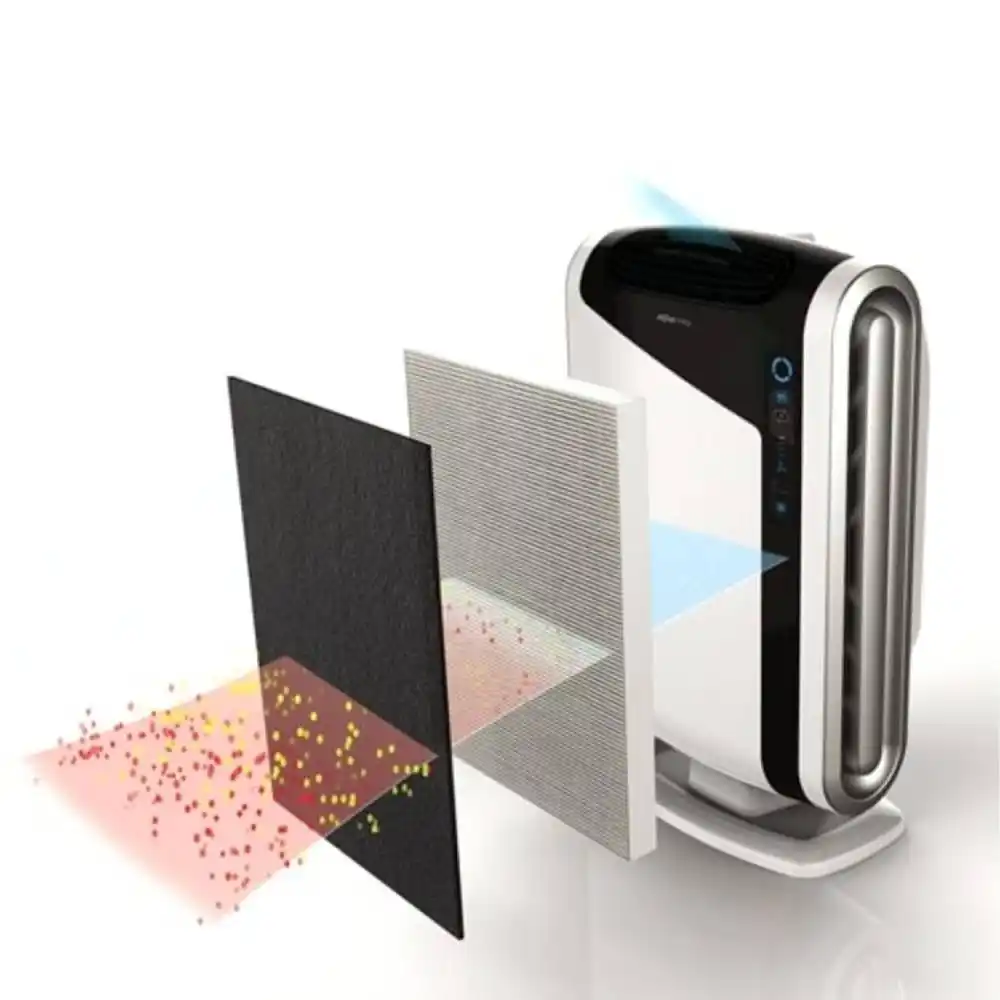 Prečišćivač vazduha Fellowes AeraMax DX95