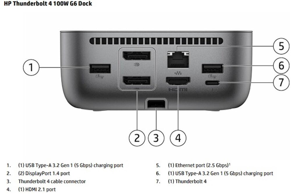 HP doking stanica Thunderbolt 4 G6 100 W, Siva