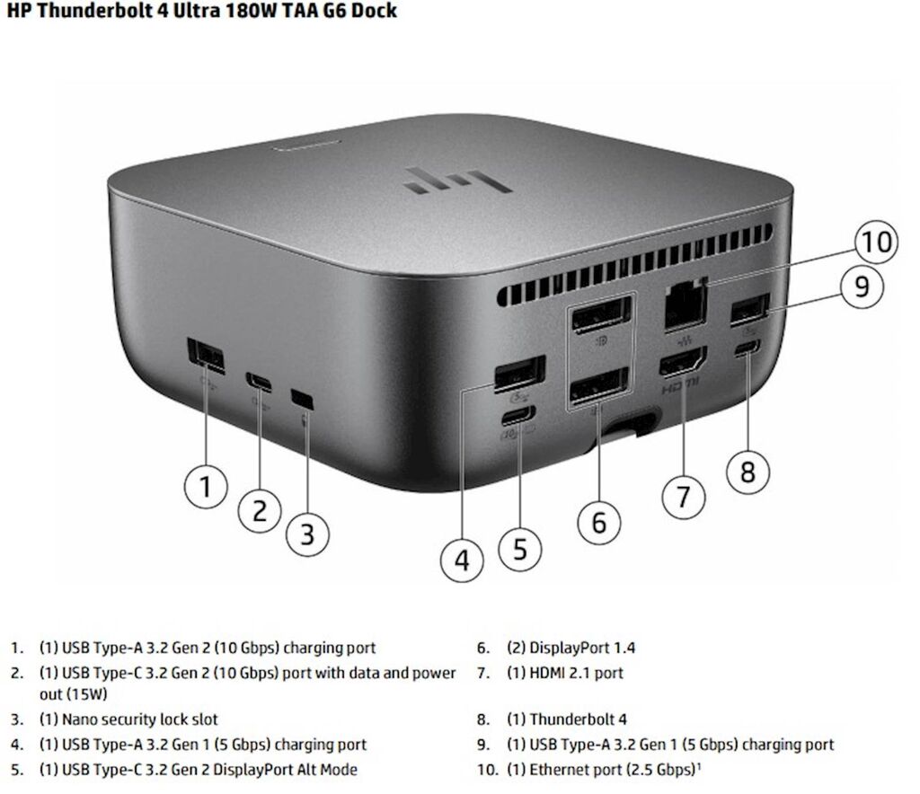 HP Thunderbolt 4 Ultra G6 Doking stanica 180 W, Siva