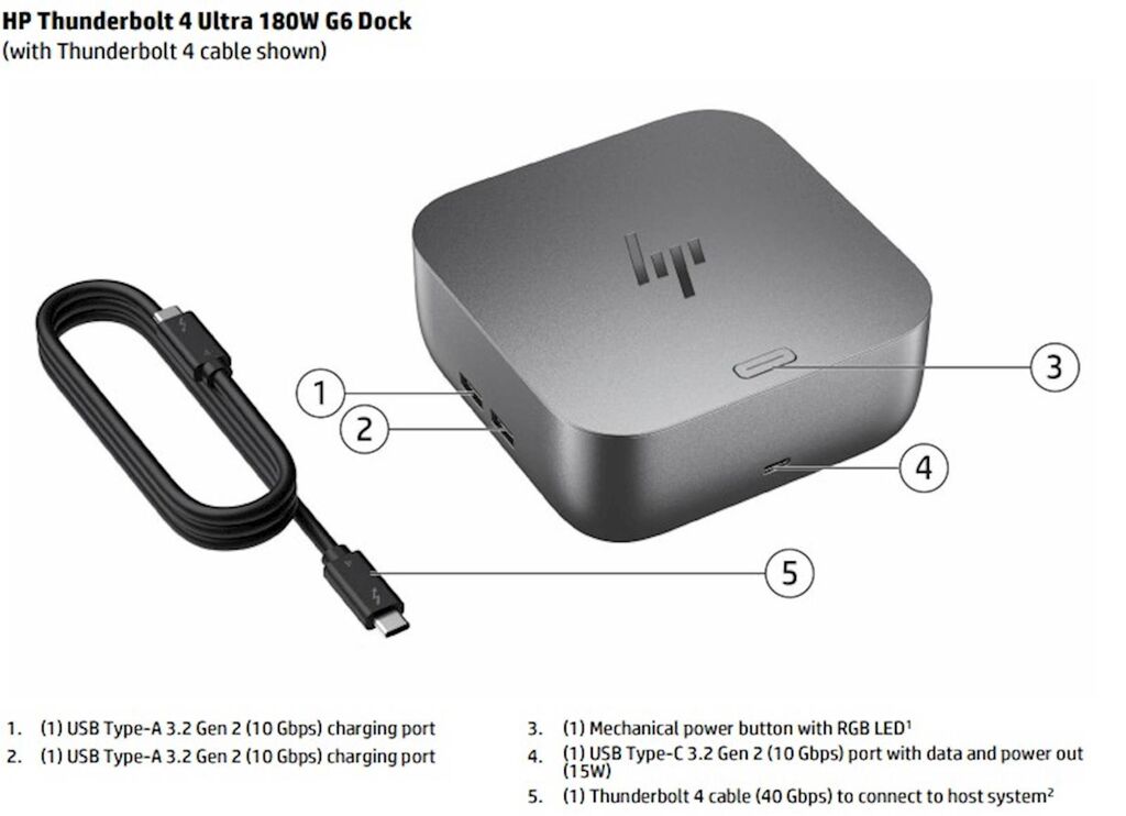 HP Thunderbolt 4 Ultra G6 Doking stanica 180 W, Siva