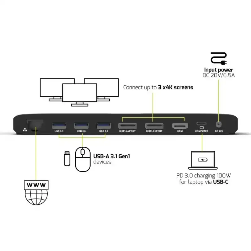 Port Designs USB-C Docking station Docking station 11 uređaja 2x 4K 100W