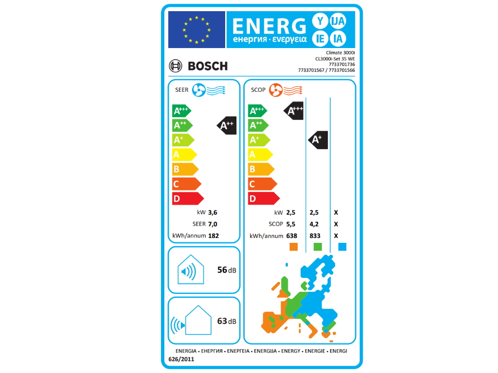 Bosch CL3000i-35 Inverter klima 12K BTU Wi-Fi Ready, Bela