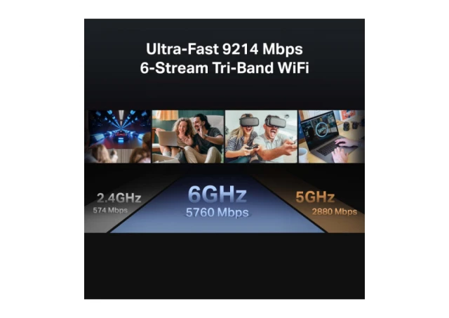 TP-Link Archer BE550 Ruter 9300mMbps 4 x 2.5G Lan 1 x 2.5G WAN USB, Crni