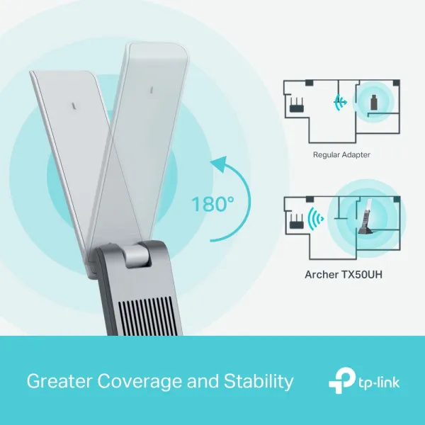TP-Link Archer TX50UH LAN AX3000 WiFi dual band High Gain USB