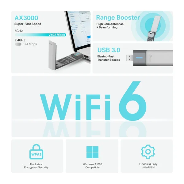 TP-Link Archer TX50UH LAN AX3000 WiFi dual band High Gain USB