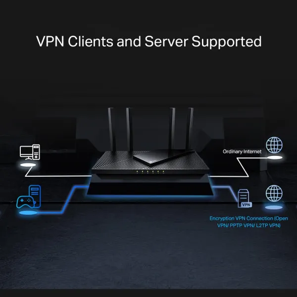 TP-Link Archer AX55Pro LAN Router AX3000 WiFi6 4 2.5G