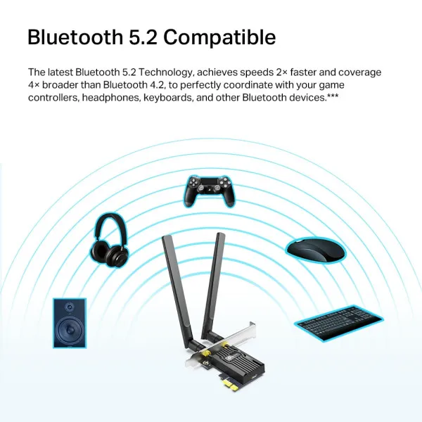 TP-Link Archer TX20E Lan MK PCI-E WiFi AX1800 Bluetooth 5.2