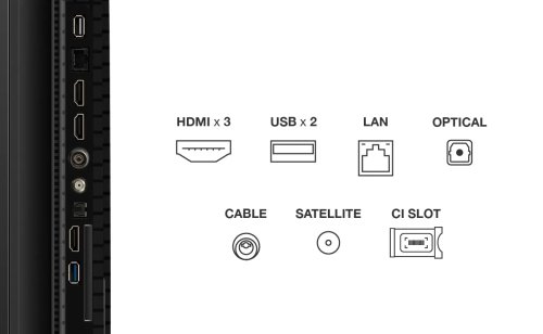 TCL 65P7K Televizor 65" Ultra HD 4K Google TV