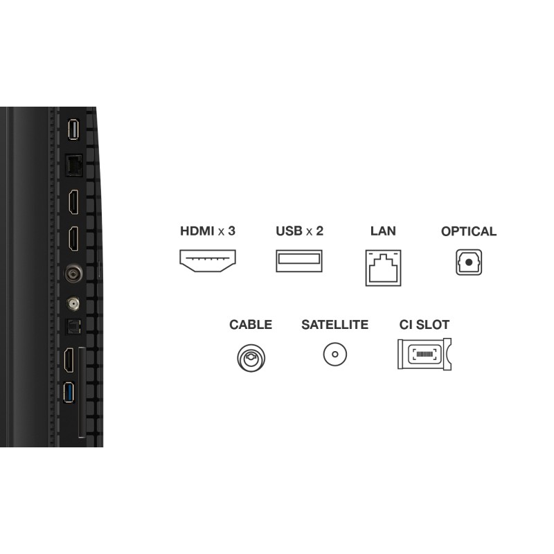 TCL 55P7K Televizor 55" 4K QLED TV 60 Hz Google TV