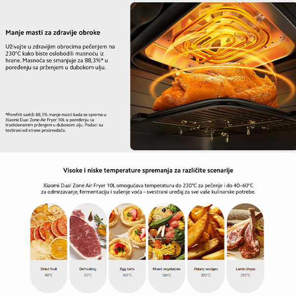 Xiaomi Dual Zone Air Fryer 10L EU