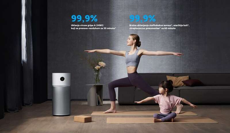 Xiaomi Mi Smart Air Purifier Elite EU