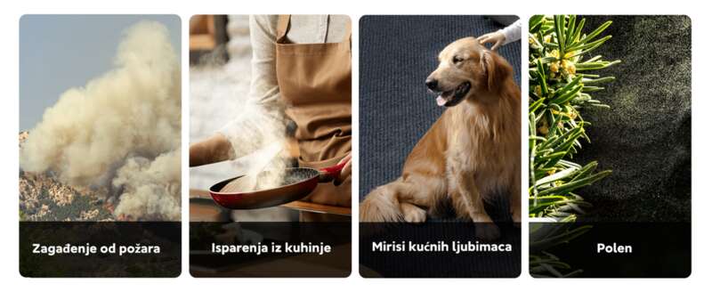 Xiaomi Mi Smart Air Purifier Elite EU