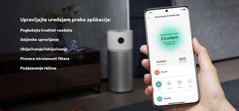 Xiaomi Mi Smart Air Purifier Elite EU