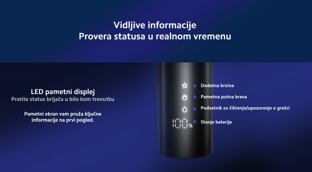 Xiaomi Mi Electric Shaver S301 EU