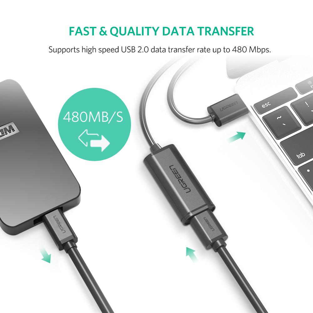 Ugreen US121 Aktivni USB produžni kabl 10m