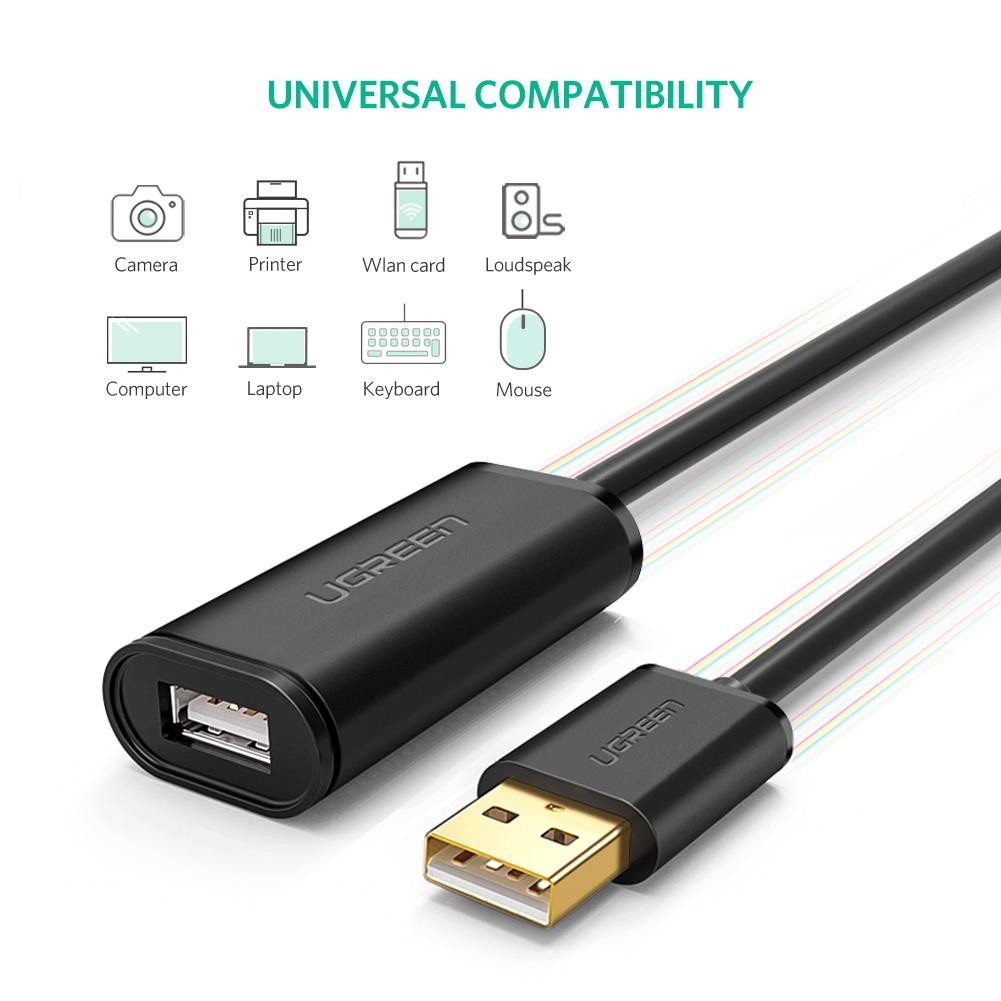 Ugreen US121 Aktivni USB produžni kabl 10m