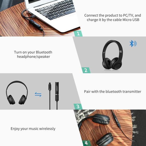 UGREEN CM150 Bluetooth audio Transmitter 5.0