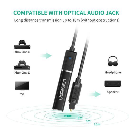 UGREEN CM150 Bluetooth audio Transmitter 5.0