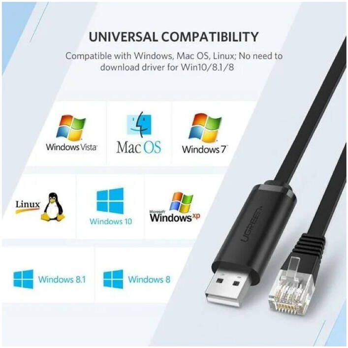 UGREEN CM204 USB na RJ45 konzolni kabl 3m, Crni