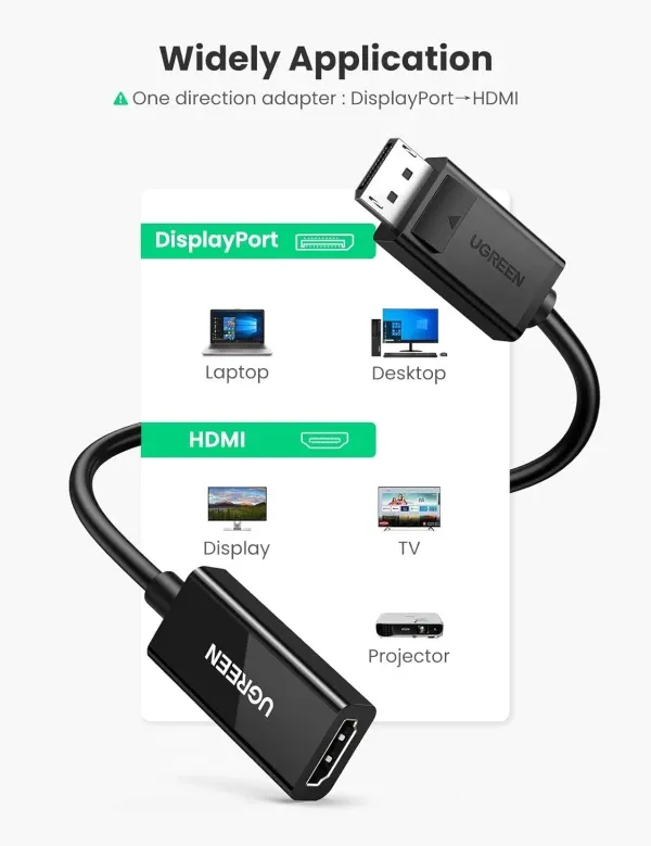 UGREEN DisplayPort na HDMI Adapter 4K/2K 60Hz 25cm, Crni