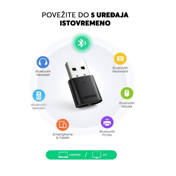 UGREEN USB BT 5 adapter