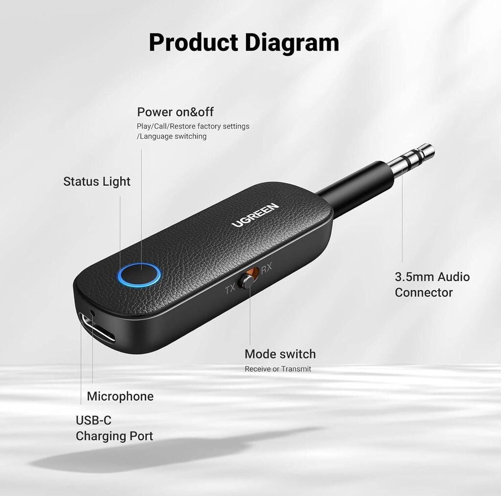 UGREEN CM403 Bluetooth adapter 2-u-1 3.5mm AUX Bluetooth 5.0