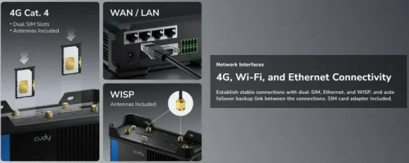 Cudy IR04_EU Router 4G LTE Cat.4 N300 Wi‑Fi do 150 Mbps 300 Mbps Wi‑Fi