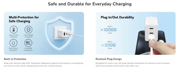 Cudy CH67 Brzi punjač za telefone i tablete EU2xUSB-C 1XUSB-A 67W, Beli
