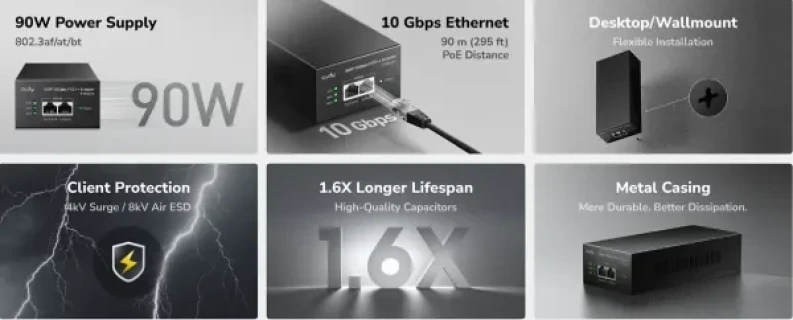 Cudy POE400X PoE injektor 90W 10 Gbps PoE++ 10M/100M/1G/2.5G/5G/10G