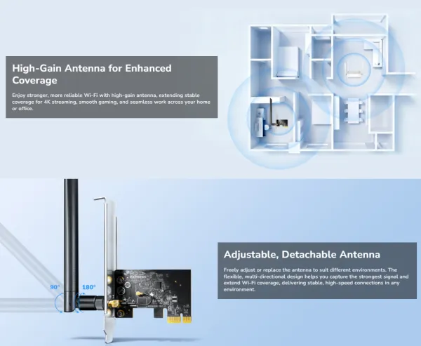 Cudy WE650 PCI-E adapter AC650 Wi‑Fi 5 Dual-Band 433 Mbps + 200 Mbps