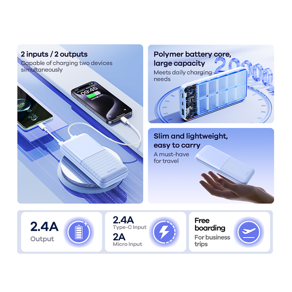 Remax RPP-26 Eksterna baterija 20000mAh, Bela