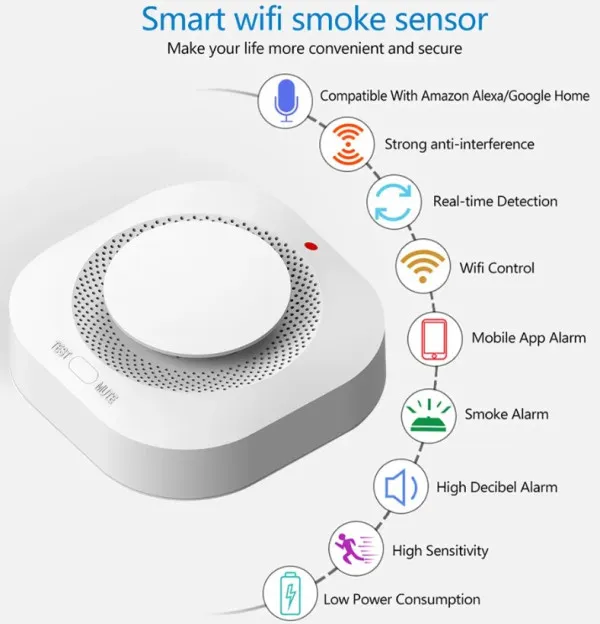 Gembird SMART-SMOKE Detektor dima Wifi 80DB