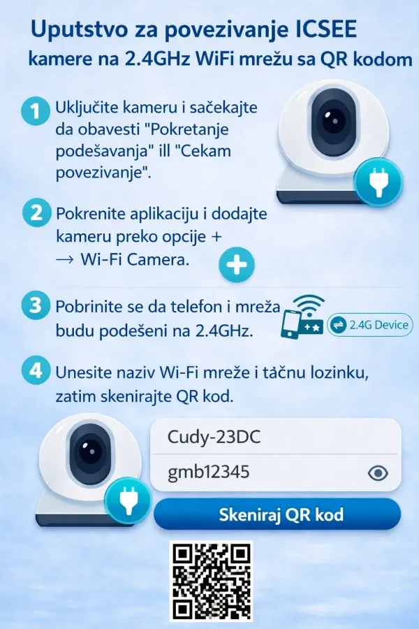 Gembird CAM-IP4MP-TQ11-AOV-4G IP solarna kamera 4 MP (2 MP + 2 MP) H.265 3.8" iCSee aplikacija 3.6 mm 4G IP66