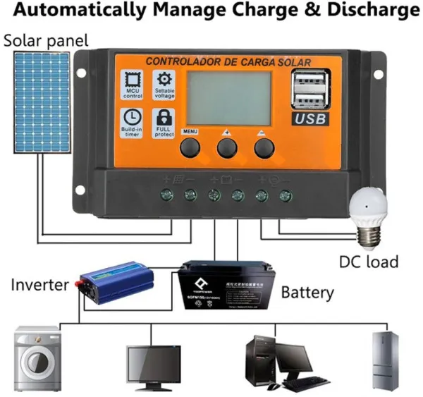 Gembird Automatski solarni kontroler punjenja baterije 100A/50A/30A/20A/10A LCD Dual