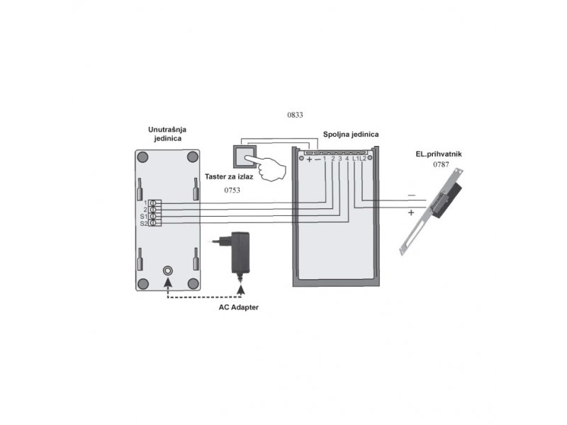 Teh-Tel SUPER STRONG 1 Žični interfon sa RFID čitačem