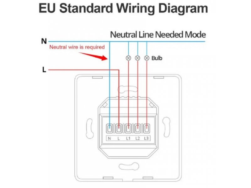 Gembird ZIGBEE-SWITCH-DS101 WiFi Pametni kućni prekidač svetla