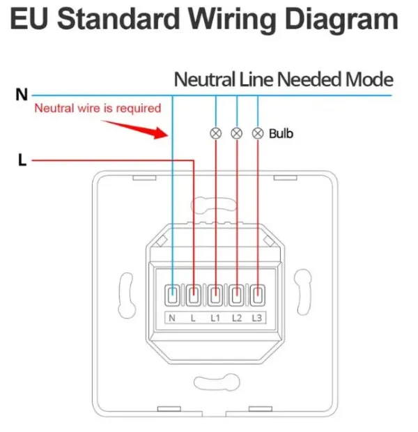 Gembird ZIGBEE-SWITCH-DS102 Pametni kućni prekidač 2 tastera WiFi, Beli