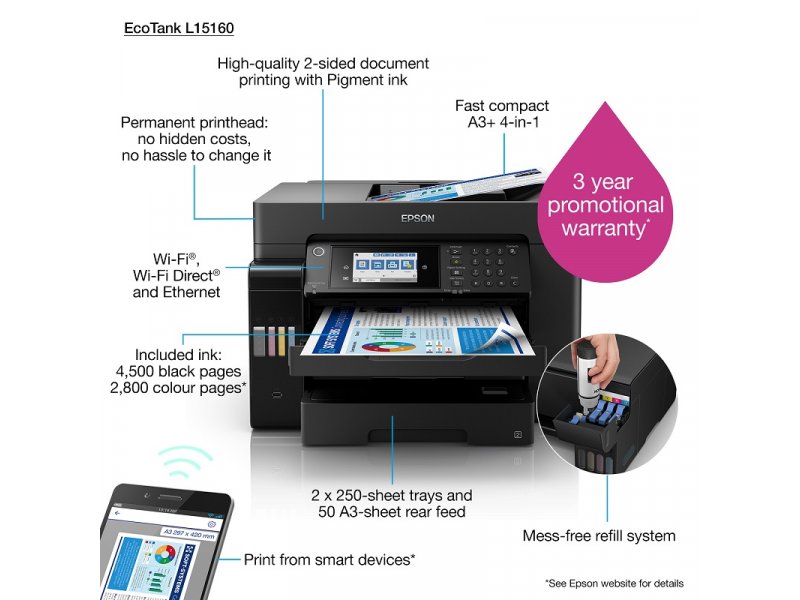 Epson L15160 EcoTank ITS Inkjet štampač A3+ Crni