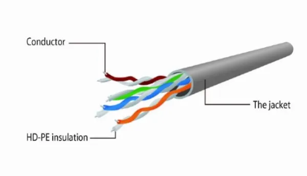 Gembird PP12-0.5M/B Gembird Mrežni kabl CAT5e 0.5m, Plavi