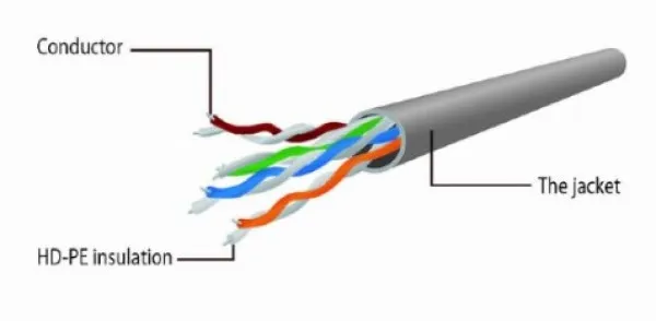 Gembird PP6U-2M/B Mrežni kabl CAT6 2m, Plavi