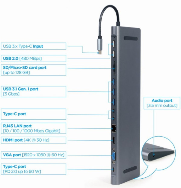 Gembird USB Type-C 9-in-1 multi-port adapter USB hub+HDMI+VGA+PD+card reader+LAN+3.5m A-CM-COMBO9-01 sivi, Sivi