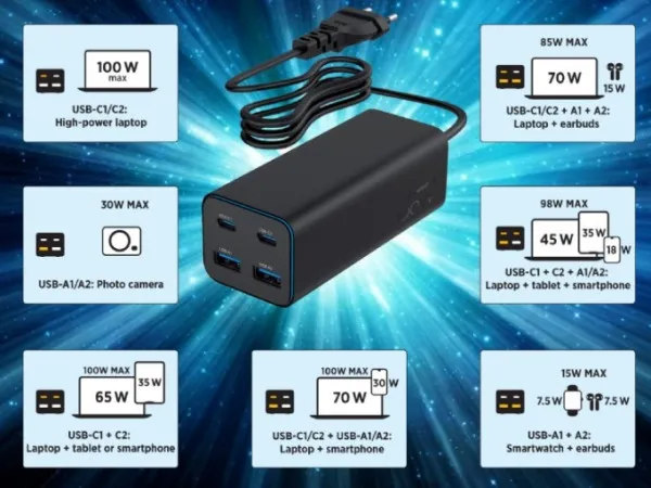 Gembird TA-UC-2A2C-PD100-01-BK Punjač 4-port 100W GaN USB Brzi PowerDelivery, Crni