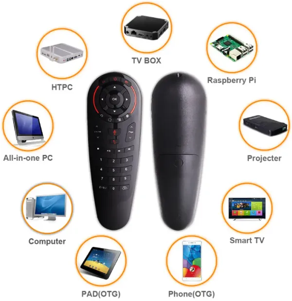 Gembird GMB-G30S Univerzalni daljinski upravljač za Android TV Box Air Mouse, Crni