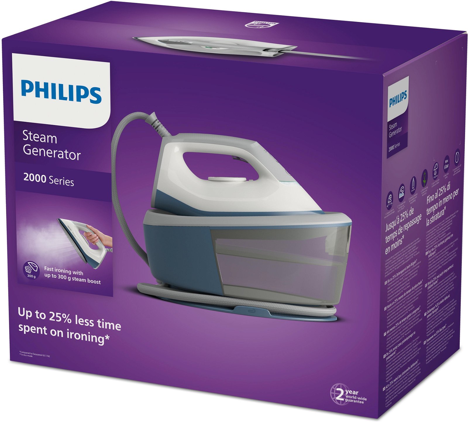 Philips PSG2000/20 Parna stanica 2400W 1.4 l, Plavo-bela