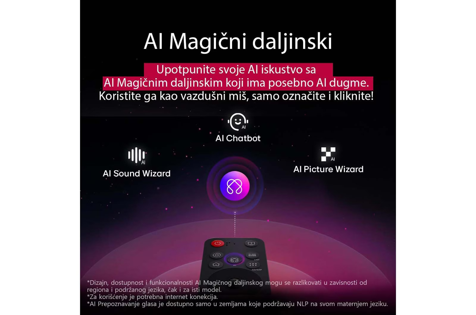 LG 65NANO81A3A Televizor 65" NanoCell 4K UHD webOS 25 Smart TV, Crni